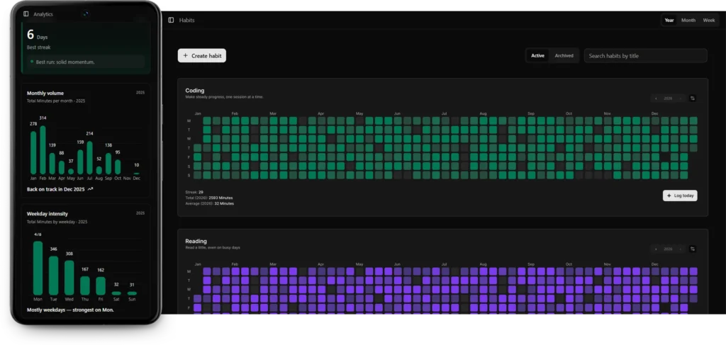 HabitHeat heatmap habit tracker showing coding and reading habit heatmaps on desktop with analytics on mobile