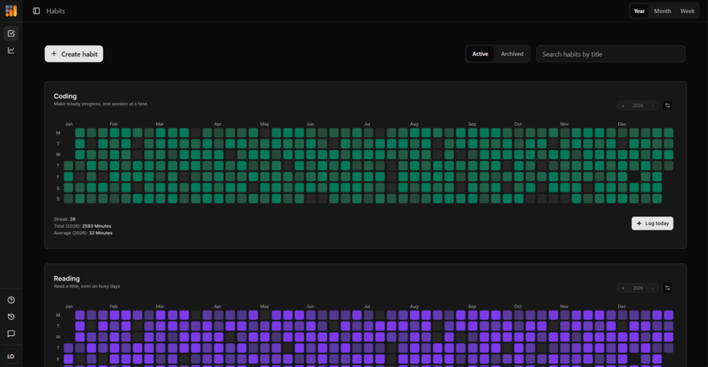HabitHeat dashboard showing calendar-style habit heatmaps for coding and reading tracking